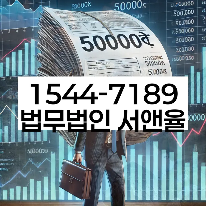 신용카드대출 연체 시