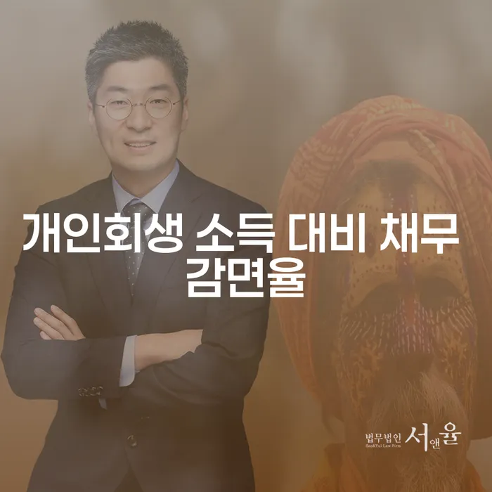 개인회생 소득 대비 채무 감면율, 얼마나 감면받을 수 있을까요?