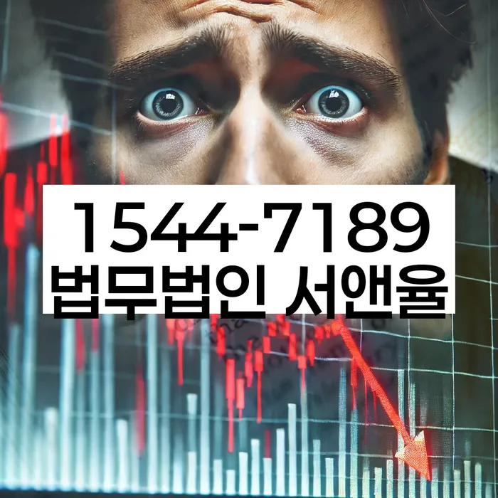 적절한 키워드