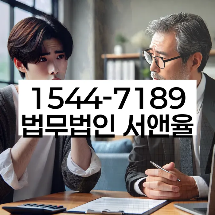 적절한 키워드