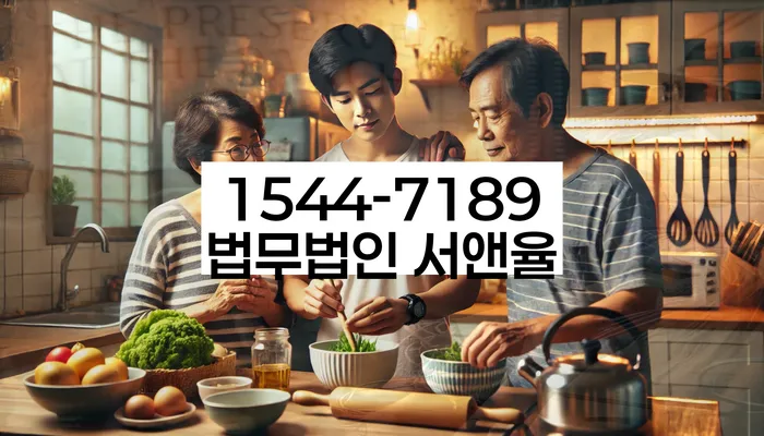 적절한 키워드